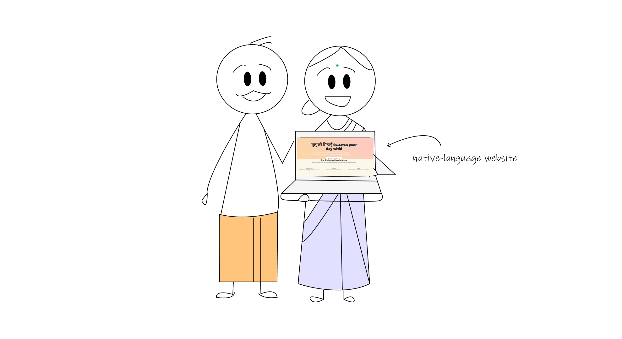 An illustration depicting the emotional connection a native language builds with users.