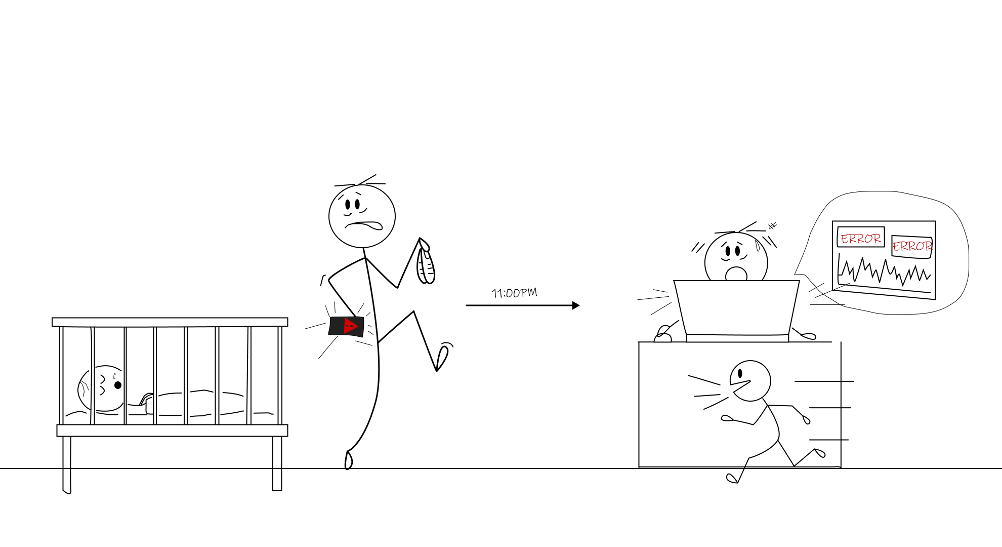 An illustration showing a man sneaking out of bed late night and stuck fixing errors.