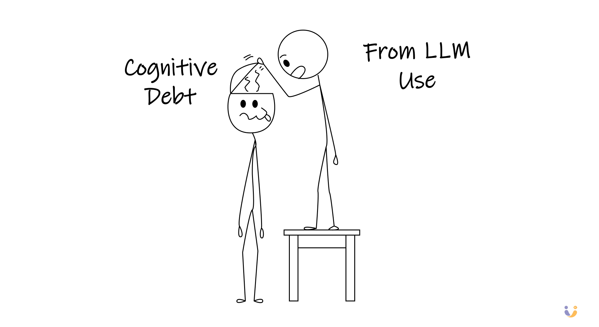 A stickman opening the brains of another stickman and looking at the cognitive debt inside due to heavy LLM use.