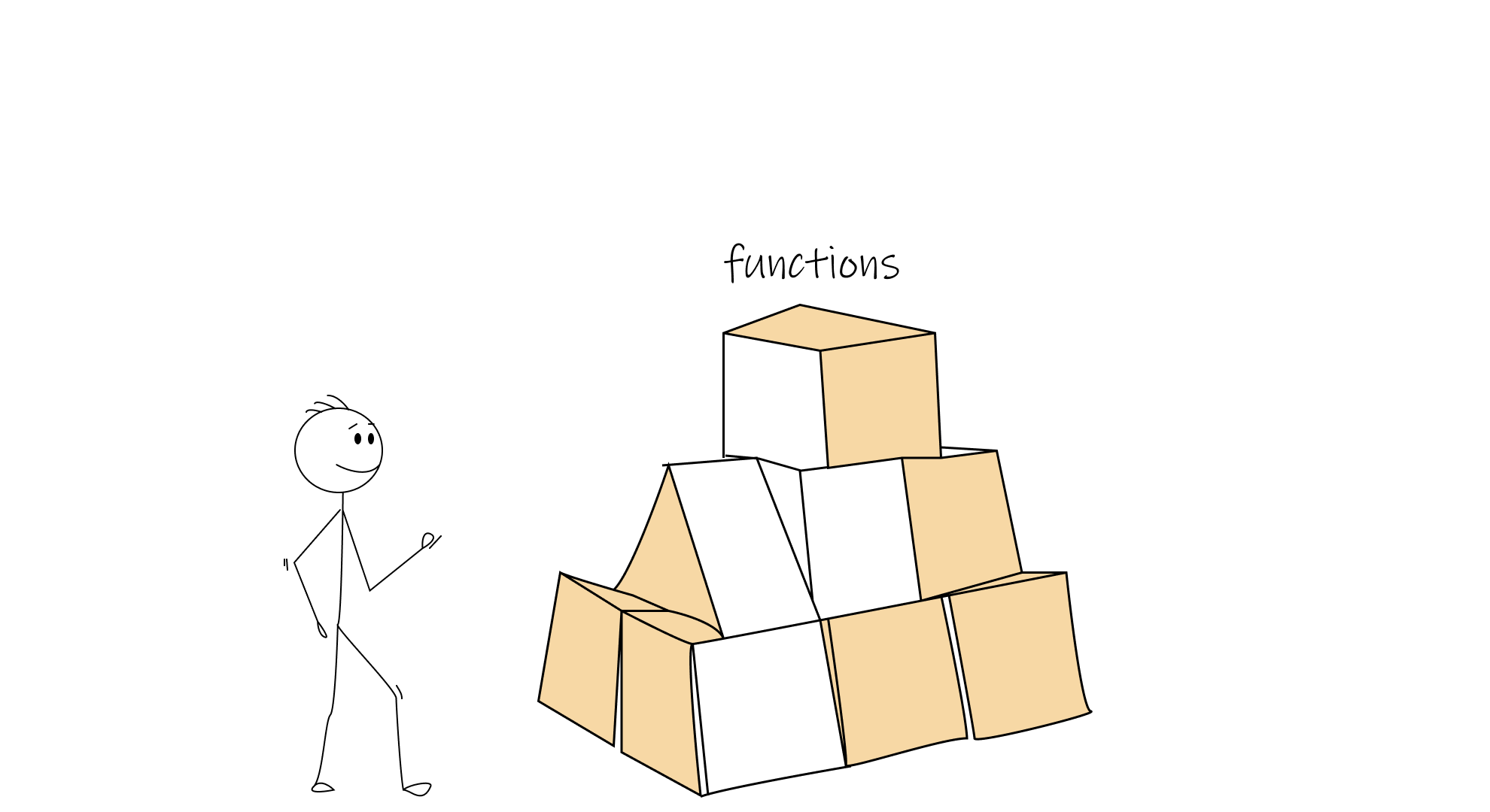 Stick figure building a house of cards labeled 'functions'