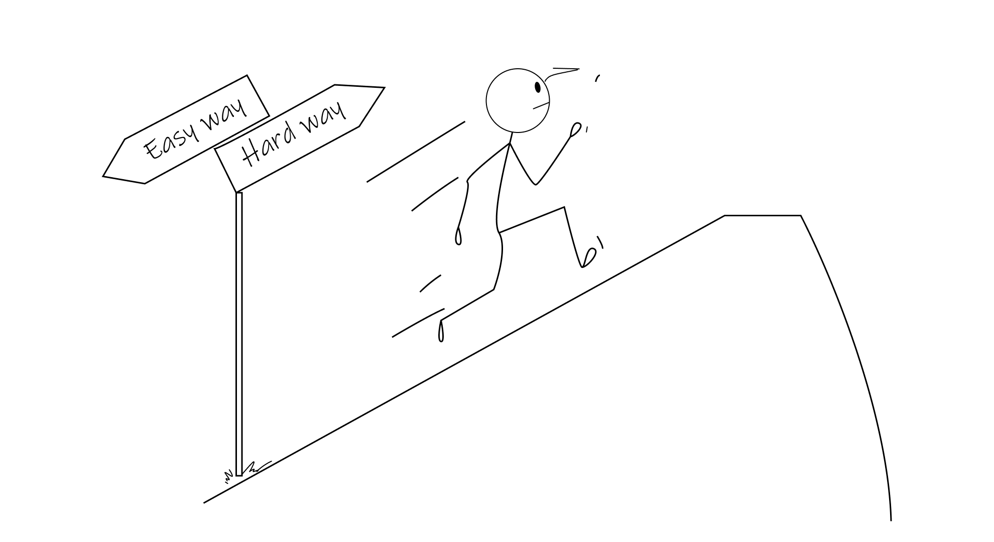An illustration of a stickman choosing the hard climb over the easier descent