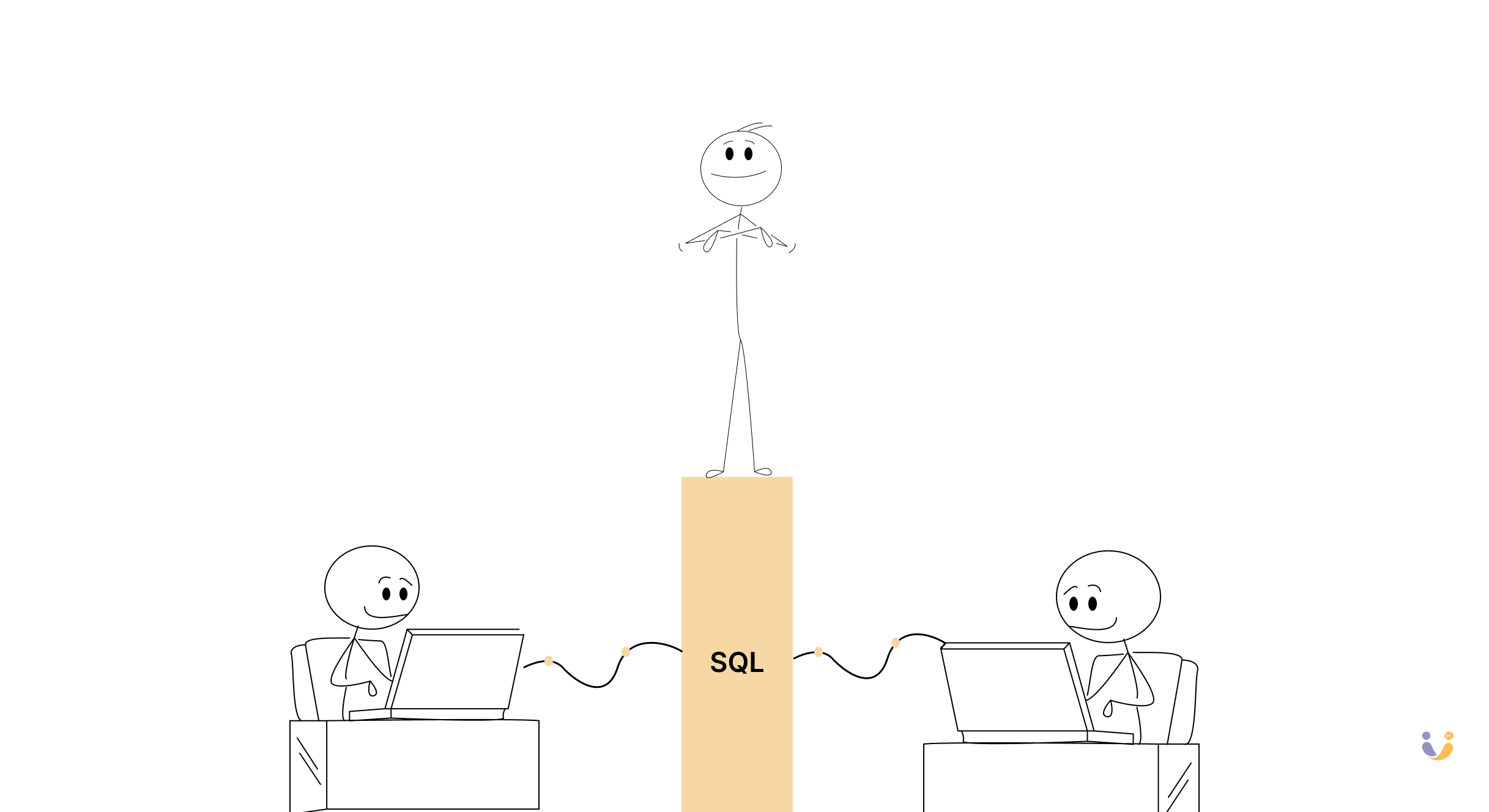 A confident stick figure stands atop an “SQL” pillar, connected to others at desks, symbolizing SQL’s enduring importance.