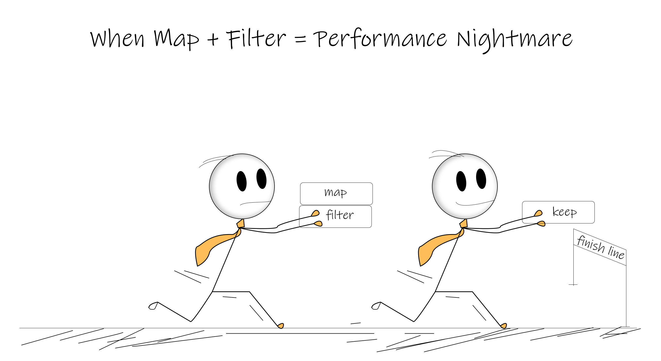 Two stick figures racing. One is carrying separate "map" and "filter" boxes, stumbling. The other smoothly carries a single "keep" box and is winning