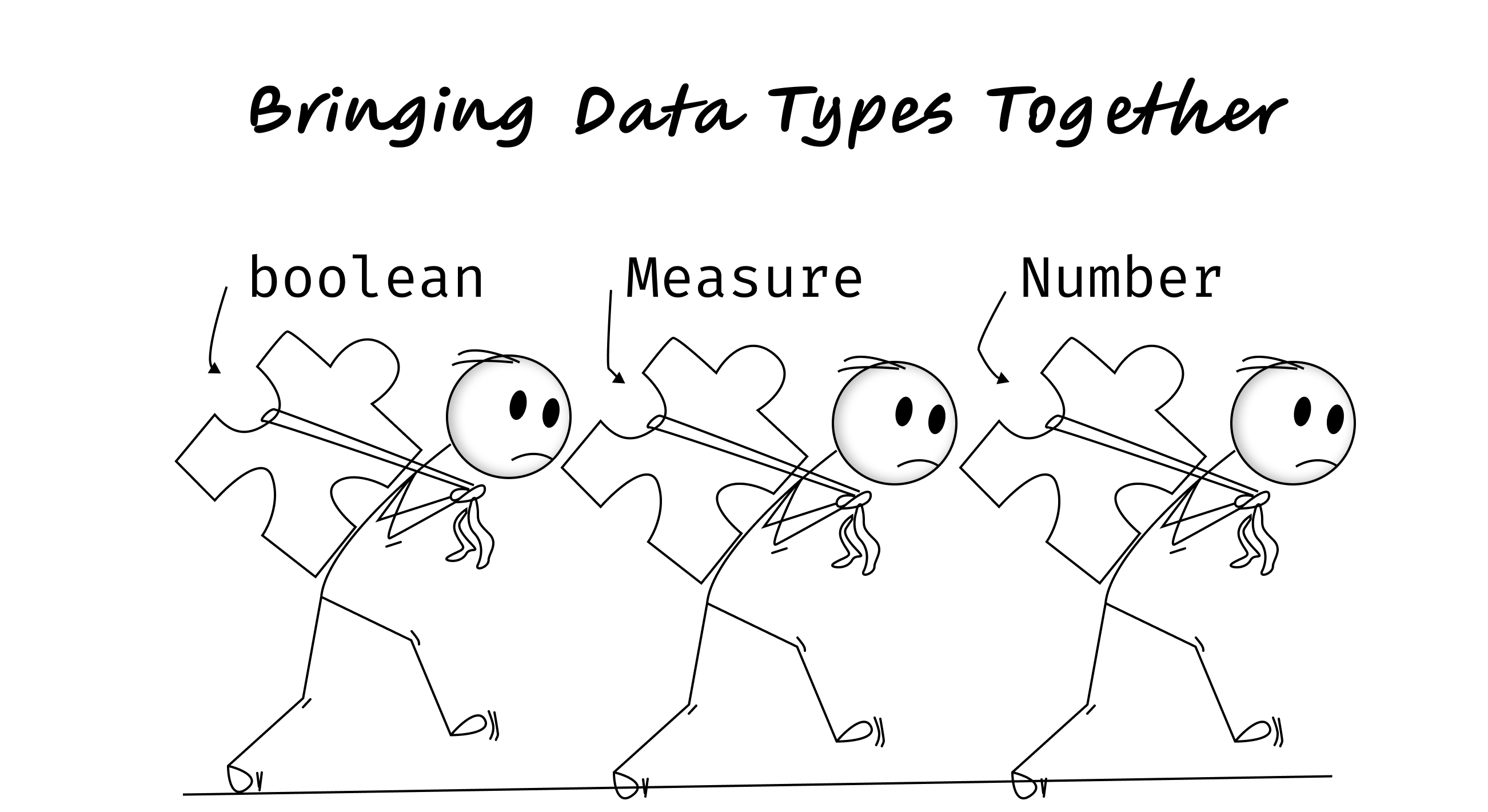 Stick figures carrying puzzle pieces labeled with different data types, coming together to form a complete analytics dashboard