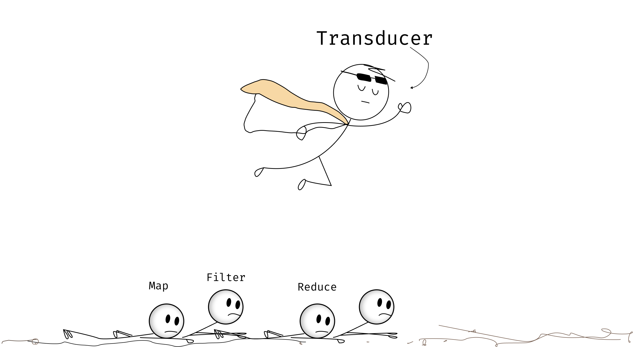 Stick figure with a cape labeled "Transducer" flying over slow stick figures labeled "Map," "Filter," and "Reduce" who are trudging through mud
