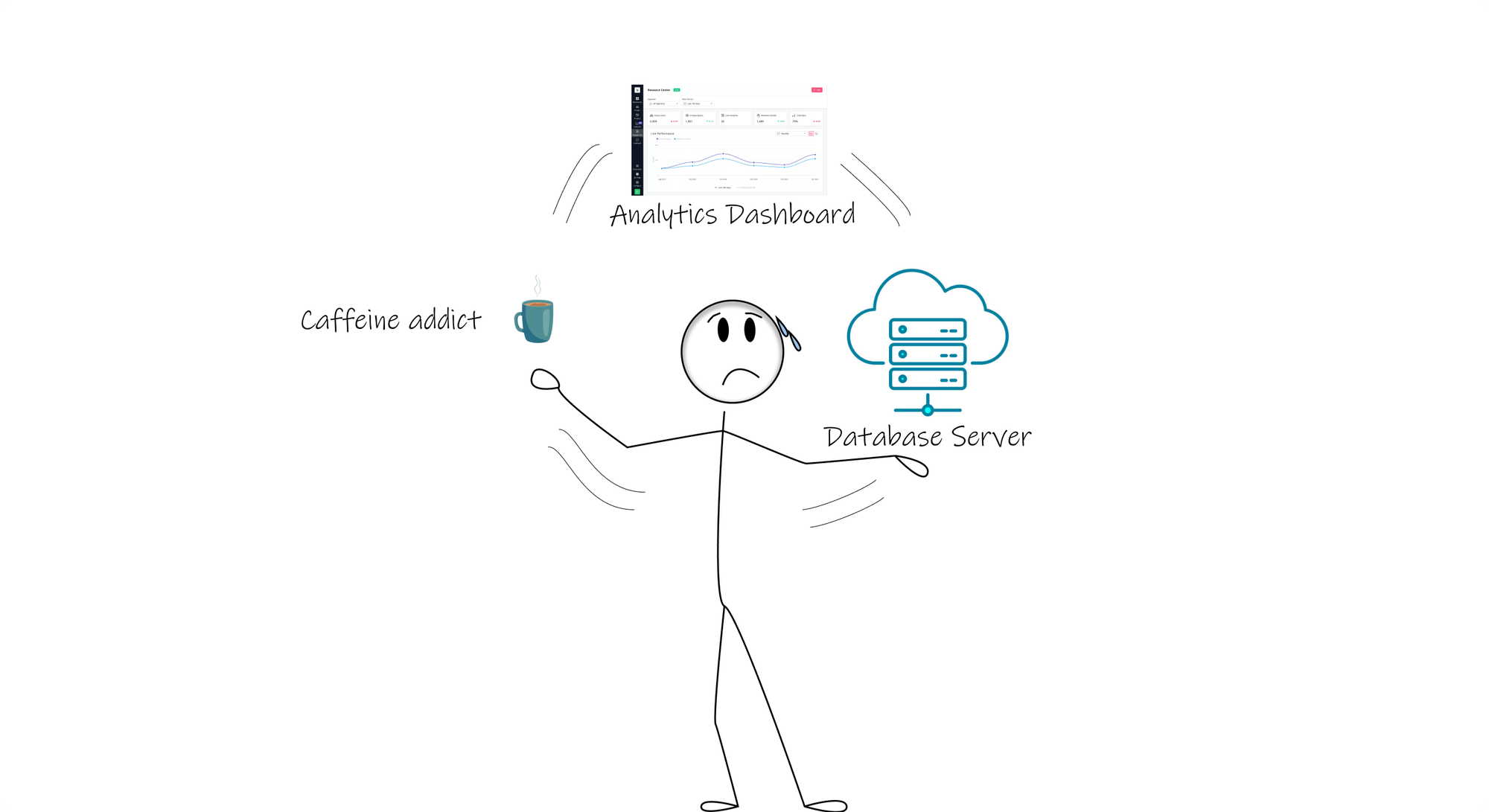 Stick figure frantically juggling database servers, analytics dashboards, and coffee cups while data streams pour down like rain