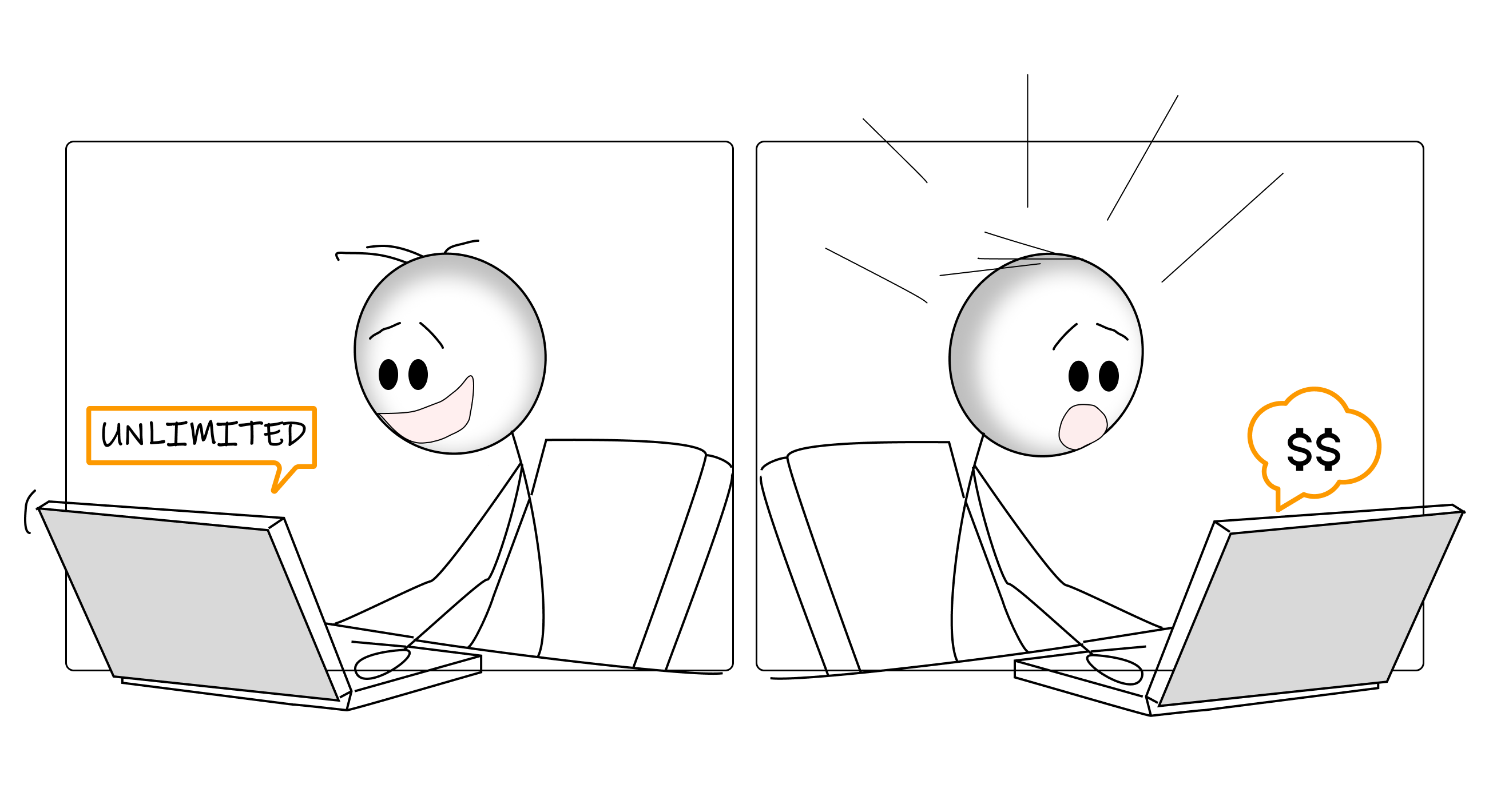 A developer happily coding with a big "UNLIMITED" sign above their head, then suddenly the sign changes to "$$" with the stick figure's hair standing up in shock and their laptop showing "PAYMENT REQUIRED"