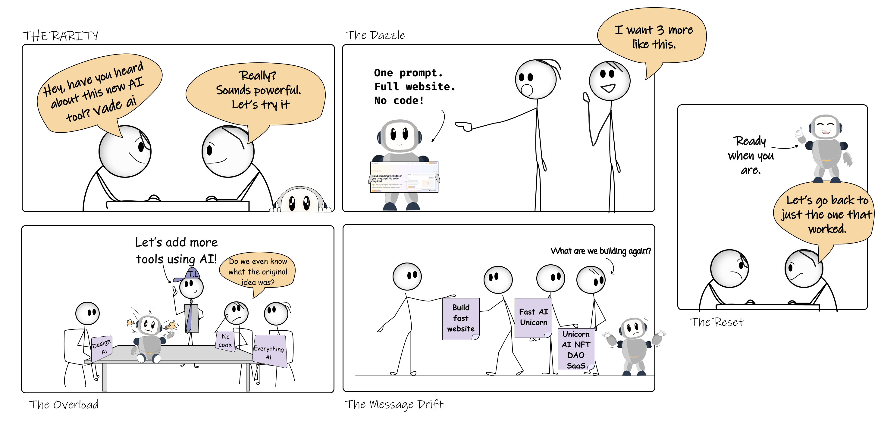 An illustration panel humorously depicts how excitement over new AI tools can lead to confusion and loss of project focus.