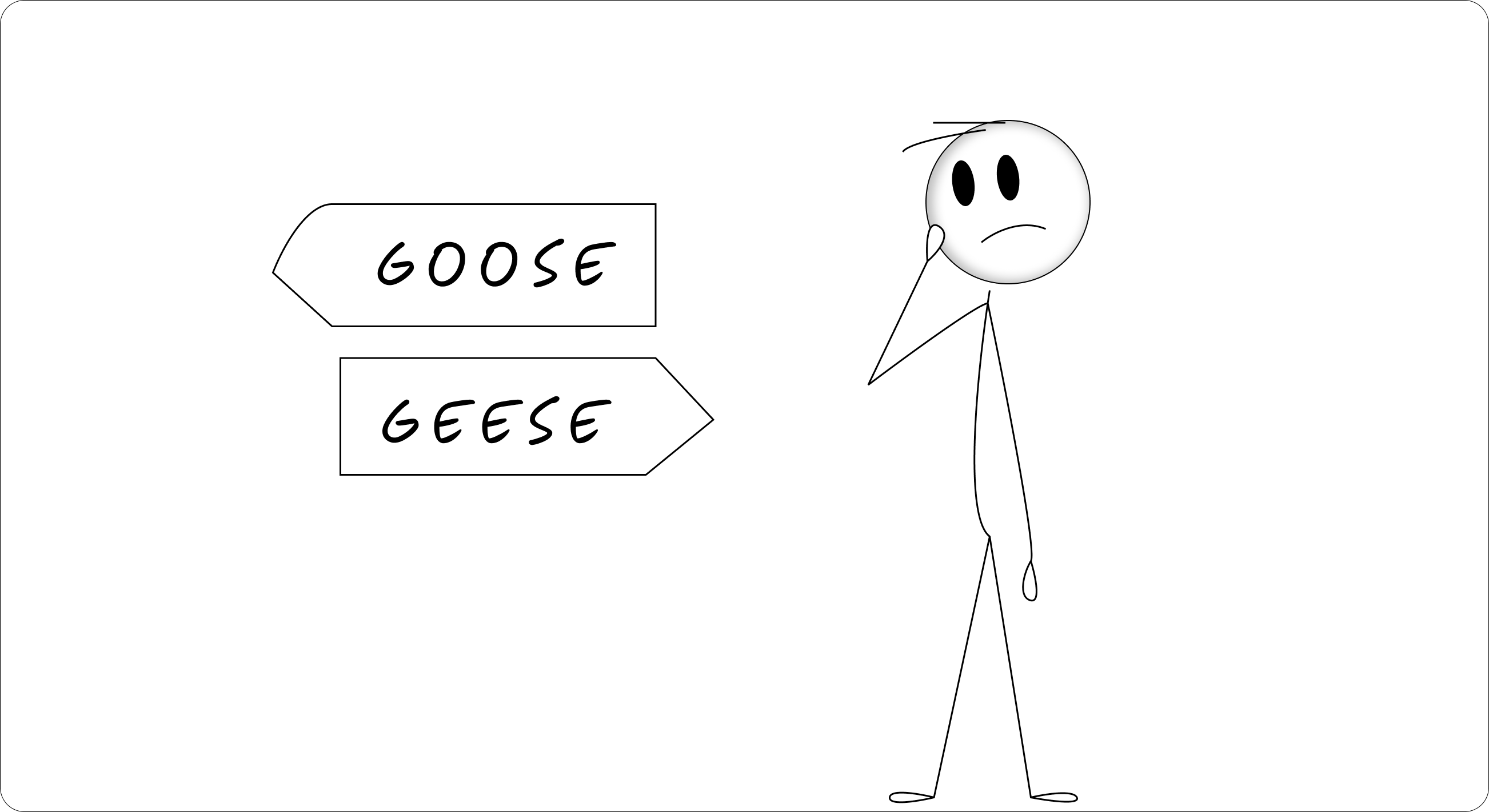 A stick figure looking confused at a road sign that says "GOOSE" and "GEESE" with arrows pointing in different directions