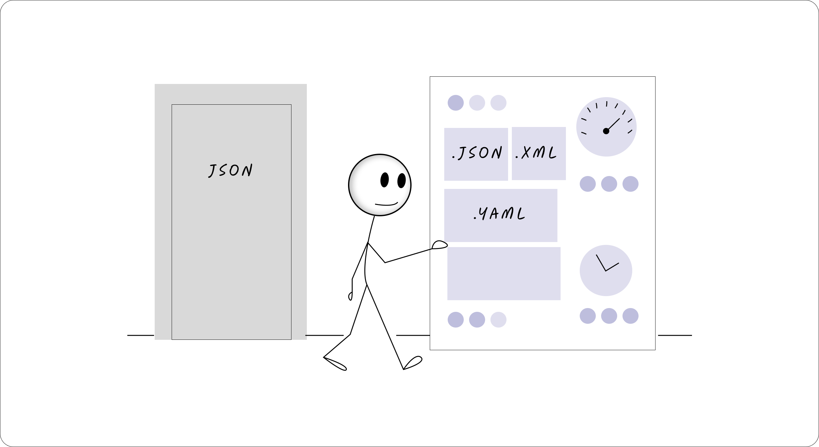 A stick figure standing next to a clean, simple door labeled "JSON" while looking at a complicated control panel with buttons for ".json", ".xml", ".yaml" etc.
