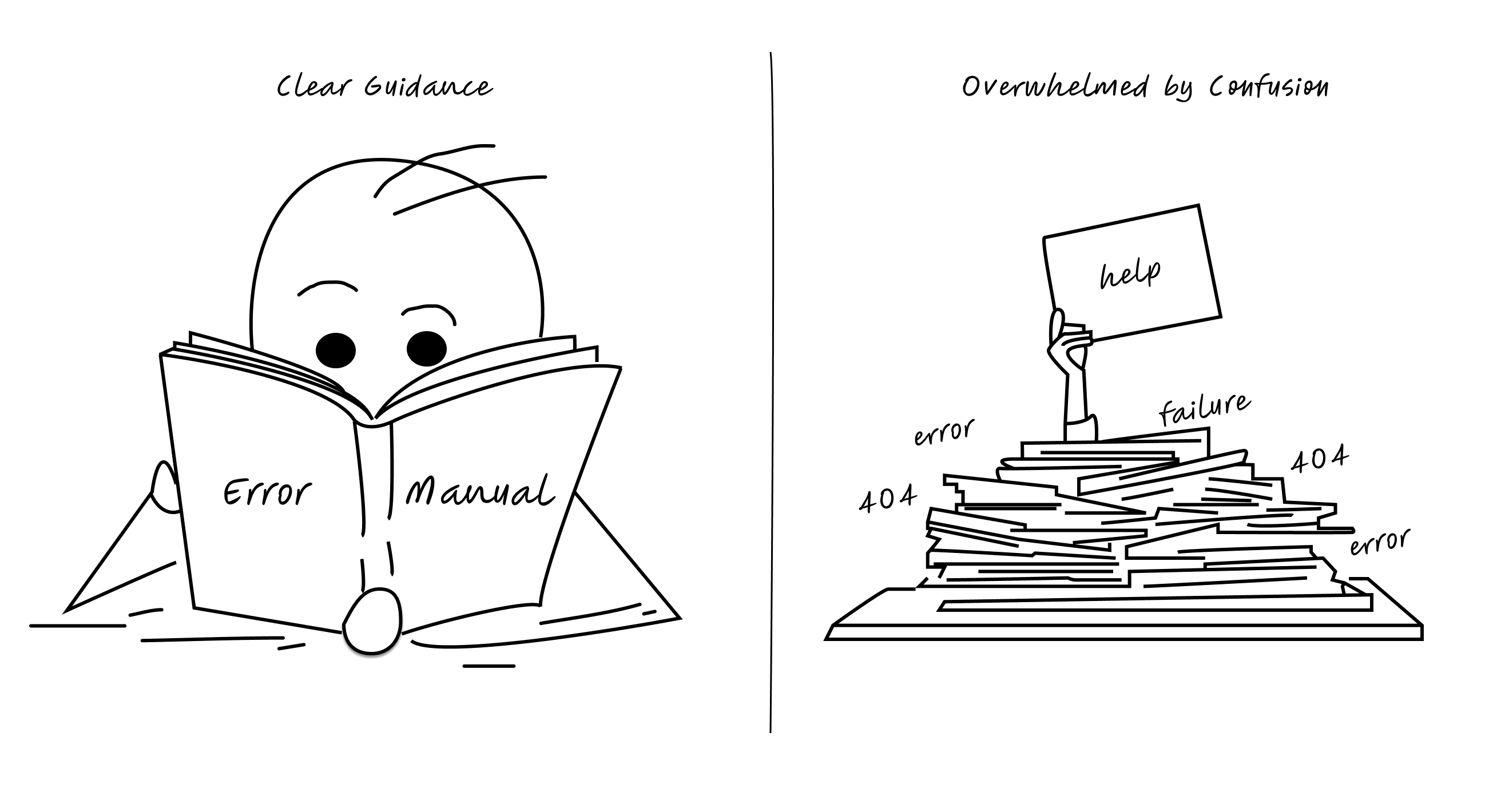 A stick figure reading a well-organized error manual vs. another stick figure drowning in a pile of cryptic error messages