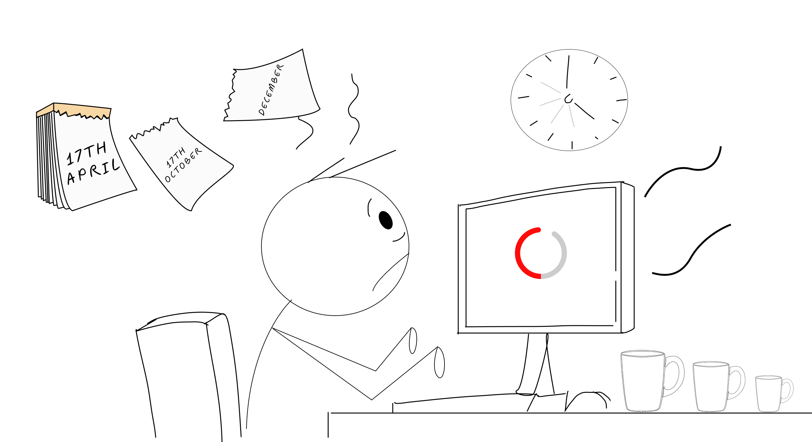 A stick figure sitting at a computer with a loading spinner, while a calendar on the wall shows several months passing by. Coffee cups are piling up on the desk.