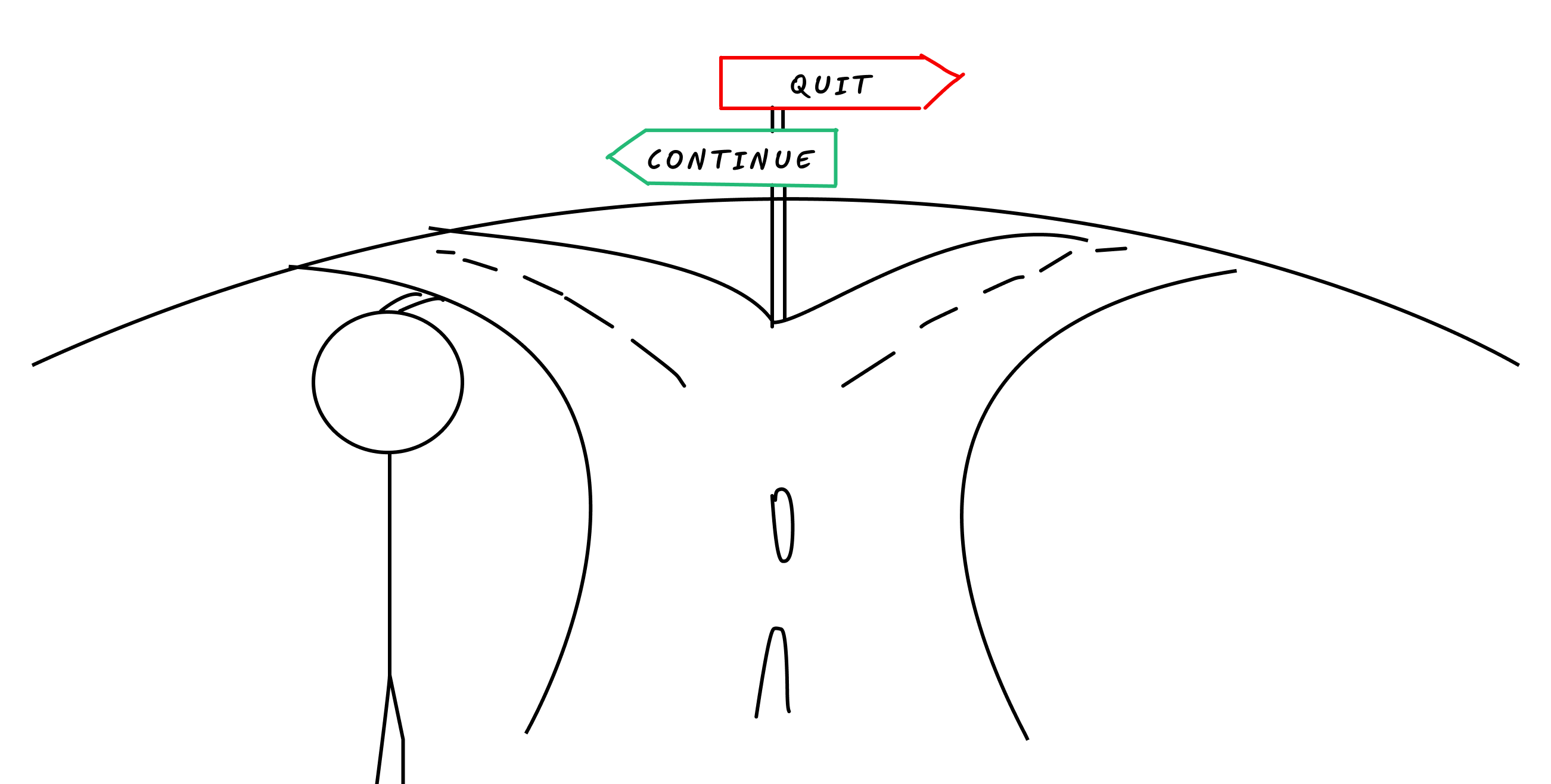 [Simple stick figure at a crossroads with two paths: one labeled "QUIT" leading to a comfortable couch, another labeled "CONTINUE" leading up a steep mountain, with the figure looking determined]