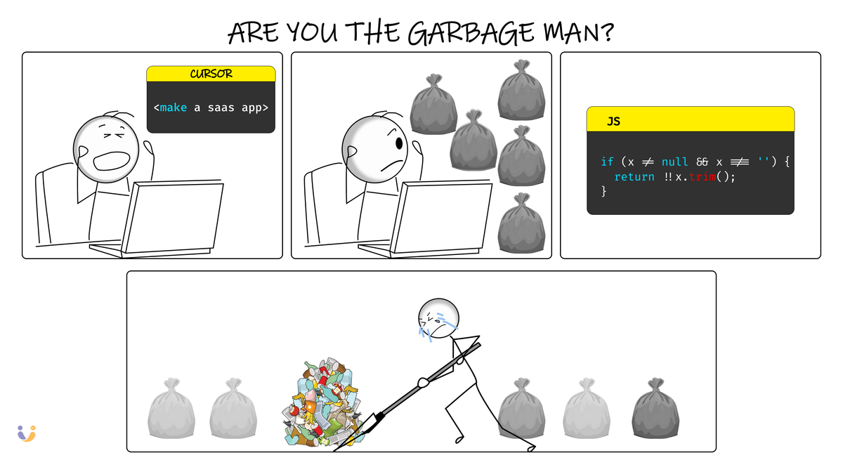 Stick figure sitting at a computer with Cursor open, typing "make a SaaS app" while garbage bags pile up around them. The final panel shows them with a garbage picker, cleaning up messy code