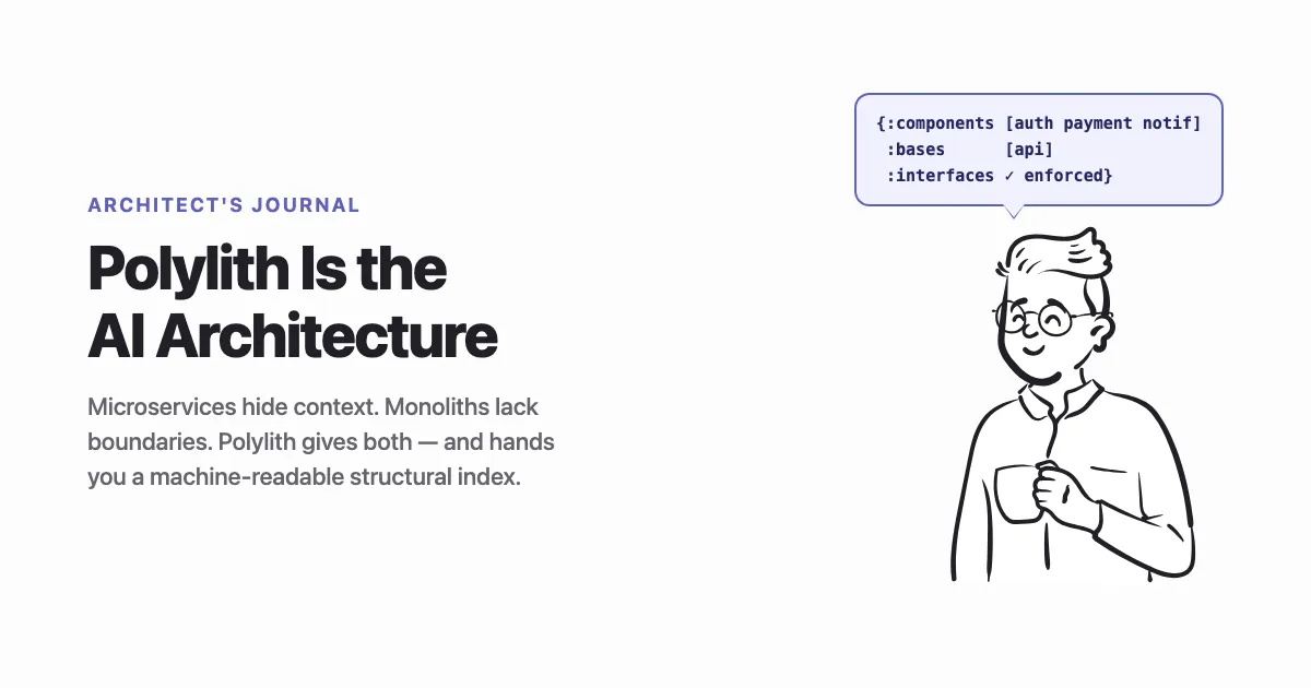 Polylith Is the AI Architecture — hero illustration